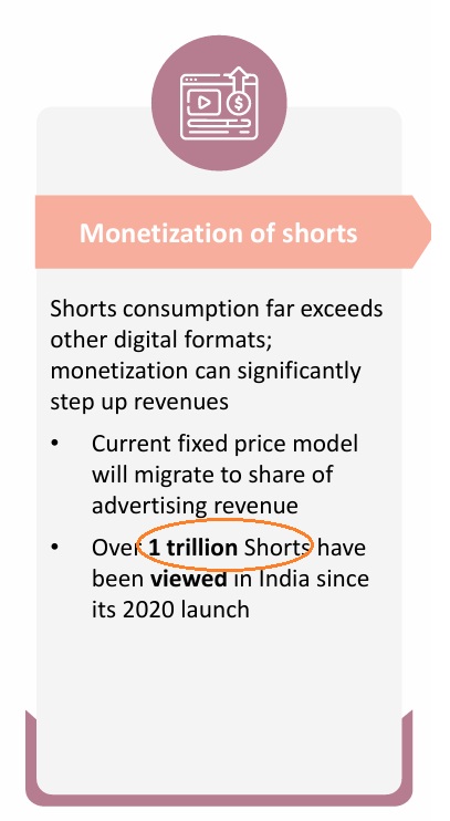 India is Shorts Country