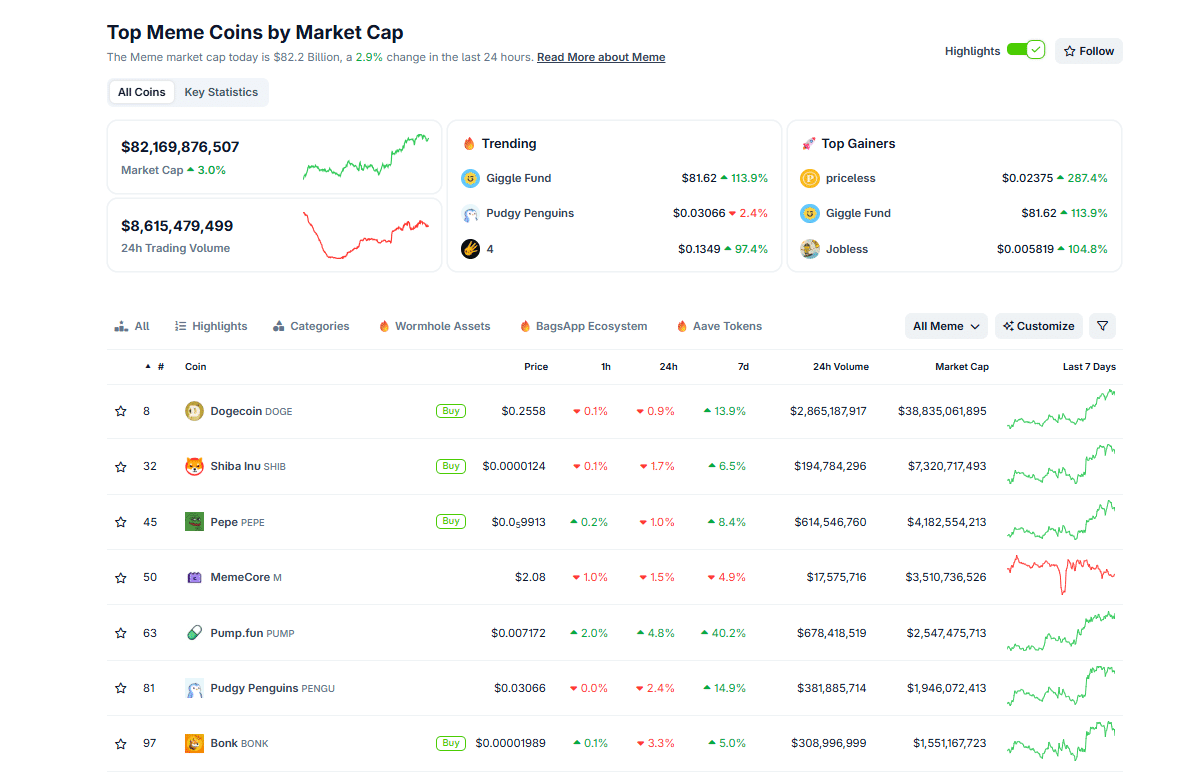 Pump.fun Versus Hyperliquid: Is The PUMP USD March To $0.1 Unstoppable?