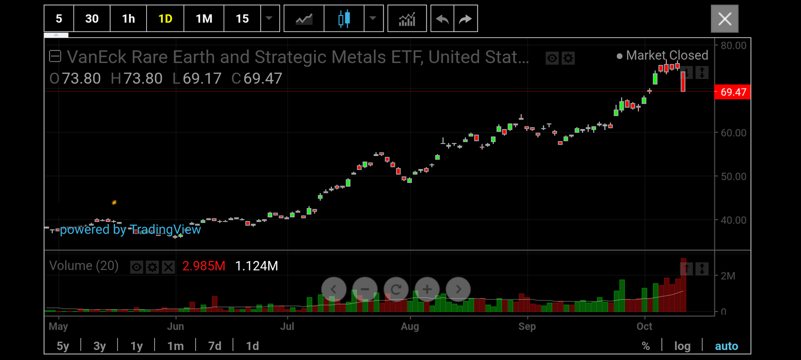 Screenshot_20251013-215404.Moto App Launcher.png