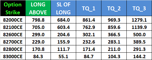 Sensex Weekly Expiry: Your Complete Plan for 16 Oct 2025