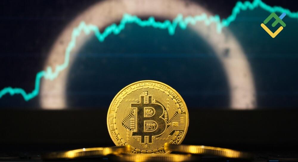 Short-Term Analysis for BTCUSD, XRPUSD, and ETHUSD for 16.10.2025 | LiteFinance