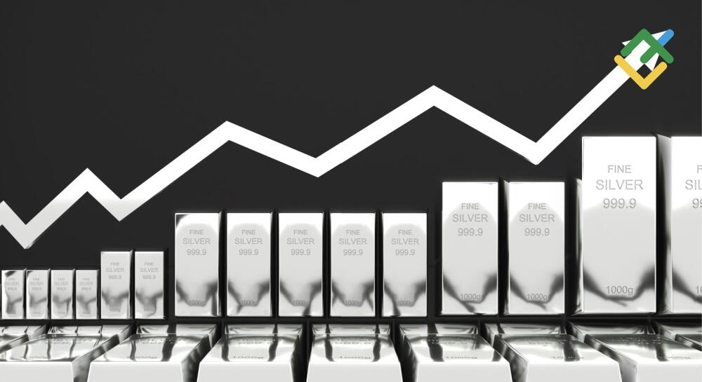 Silver Surges As Bulls Eye New All-Time Highs. Forecast as of 15.10.2025 | LiteFinance