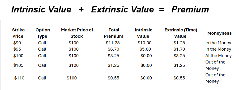 When Stocks Stop Trending, Start Profiting: The Art of Capturing Theta Decay Top Relative Strength Performers
