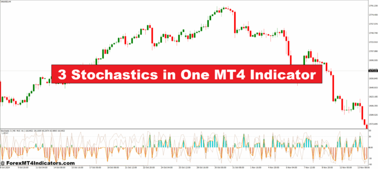 3 Stochastics in One MT4 Indicator