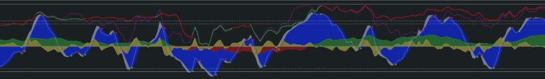 Meta Cipher B: The All-in-One Oscillator Suite for MT5