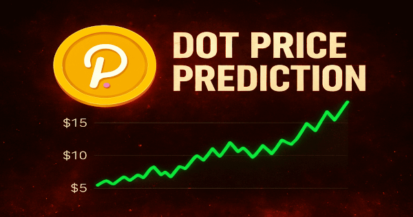 DOT Price Prediction: Polkadot Eyes $2.90 Recovery Despite Technical Weakness Through November 2025 – BitRss – Crypto World News