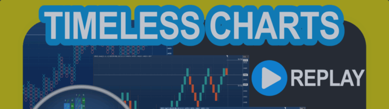 How to use the market replay in MetaTrader 5 (MT5) with the Timeless Charts Utility