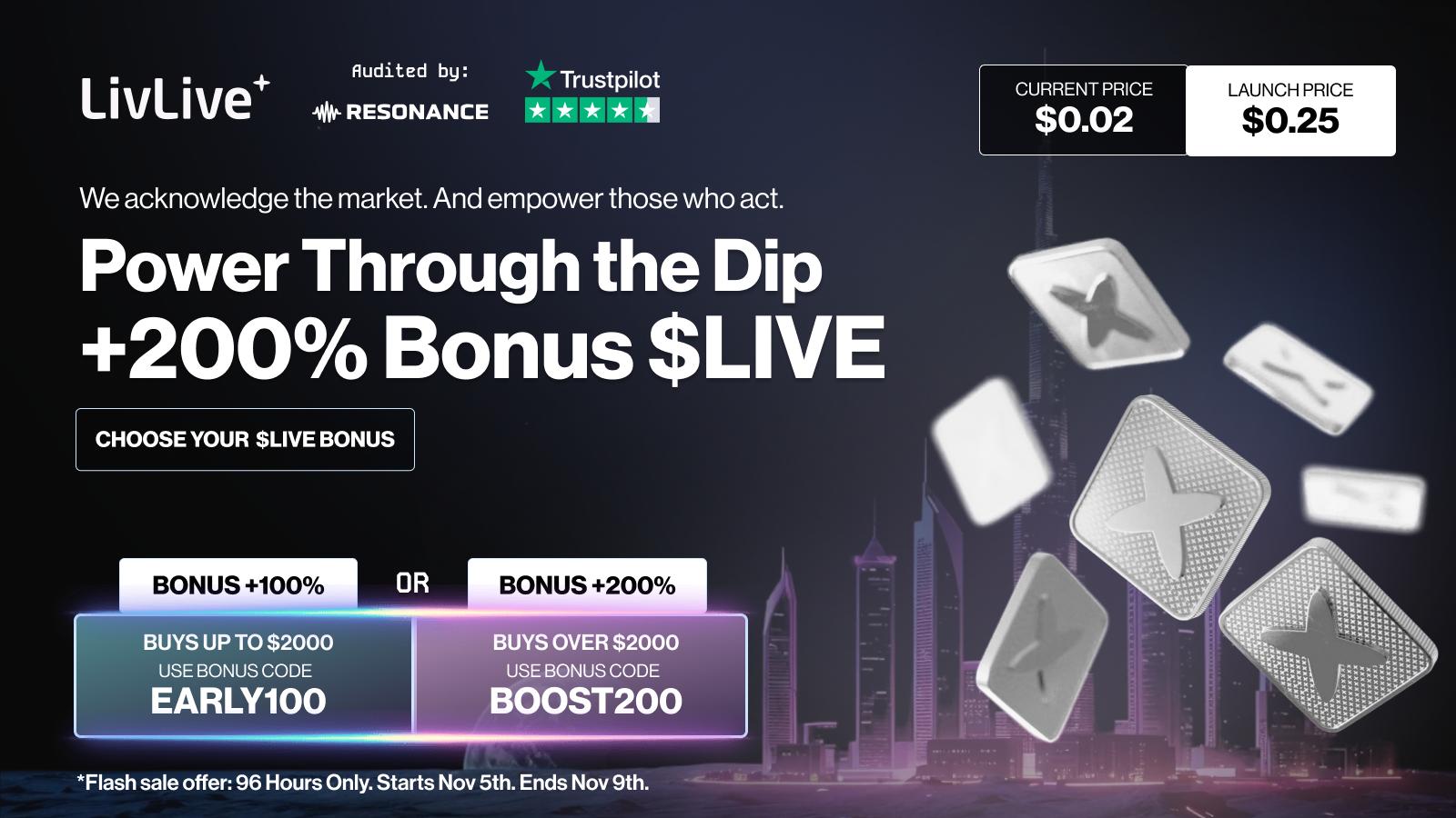 2x Bonus Tokens? Why LivLive Eclipses Pudgy Pandas and AlphaPepe as the Top Crypto Presale to Join Now