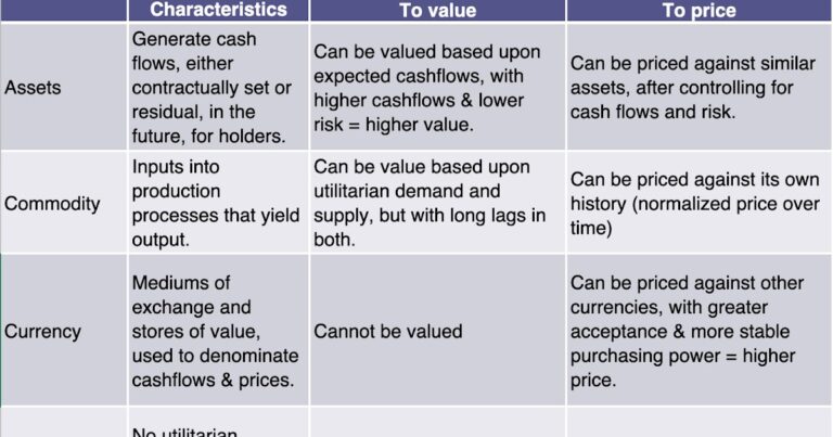 A Golden Year (2025): Gold's Price Surge - The Signal in the Noise!