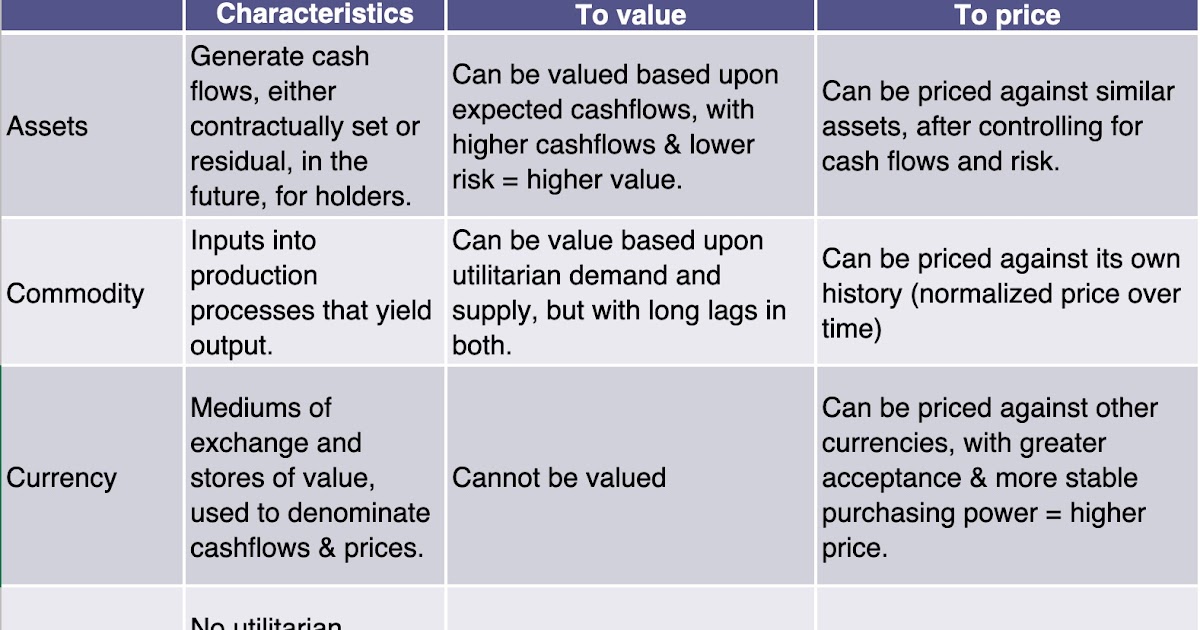 A Golden Year (2025): Gold's Price Surge - The Signal in the Noise!