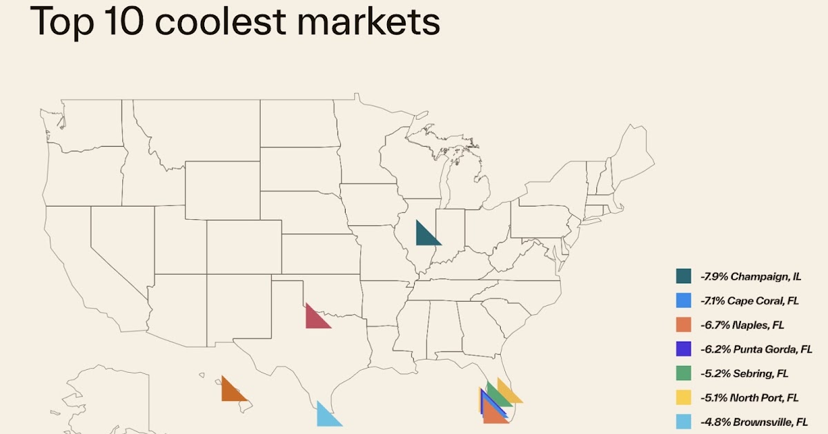 Cotality: House Price Growth Slowed to 1.2% YoY in September