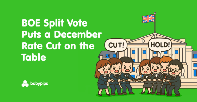BOE Split Vote Puts a December Rate Cut on the Table