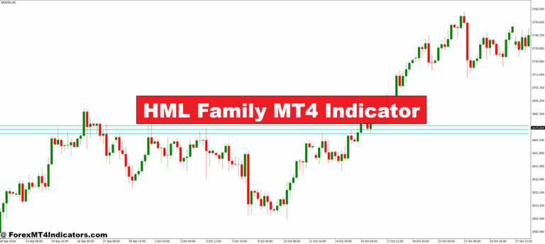 HML Family MT4 Indicator