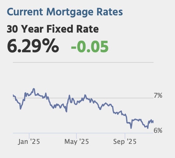 Thursday: No Weekly Claims or CPI Data