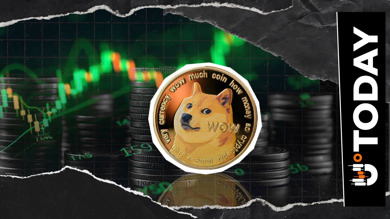 Dogecoin Price Eyes Rebound as Volume Jumps 43% - U.Today