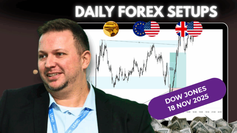 Forex Market Analysis & Day Trading Opportunity | DOW JONES| 18 November 2025