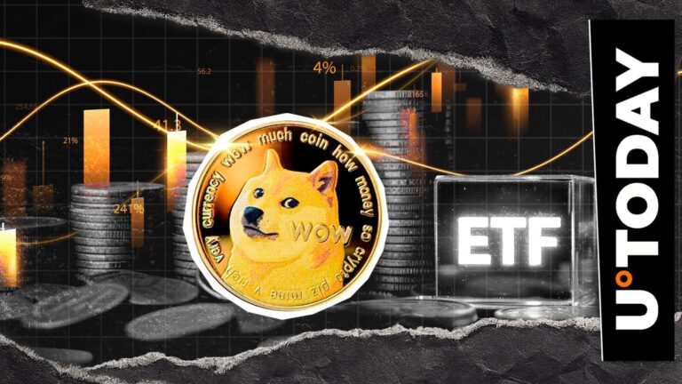 US Getting First Spot-Based Meme Coin ETF - U.Today