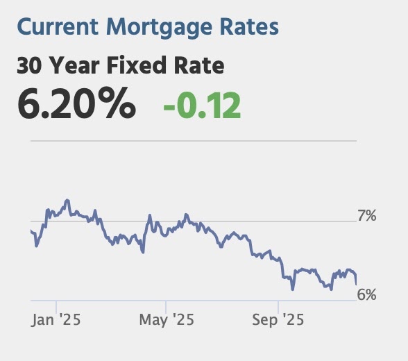 Wednesday: Unemployment Claims, Durable Goods, Beige Book