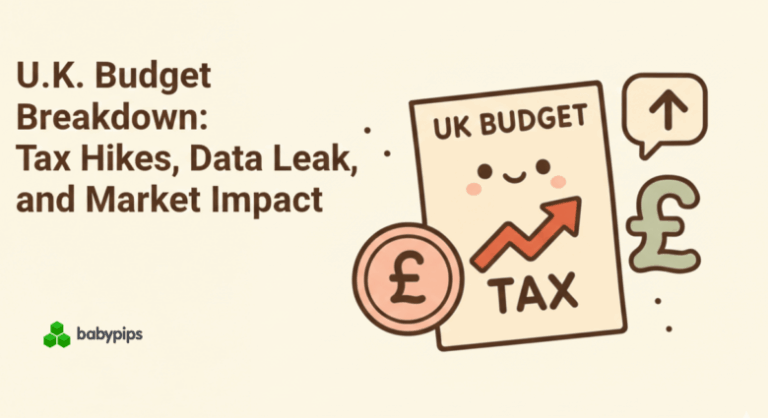 U.K. Budget Breakdown: Tax Hikes, Data Leak, and Market Impact
