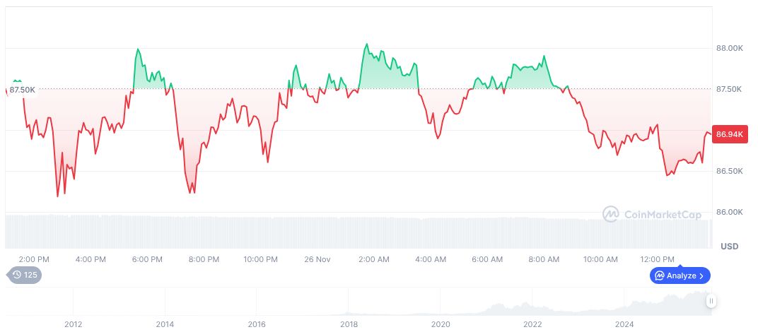 bitcoin-daily-chart-4602