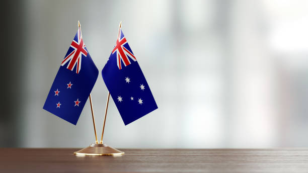 AUD/USD and NZD/USD Hold Ground as Markets Watch Fresh Upside - Action Forex