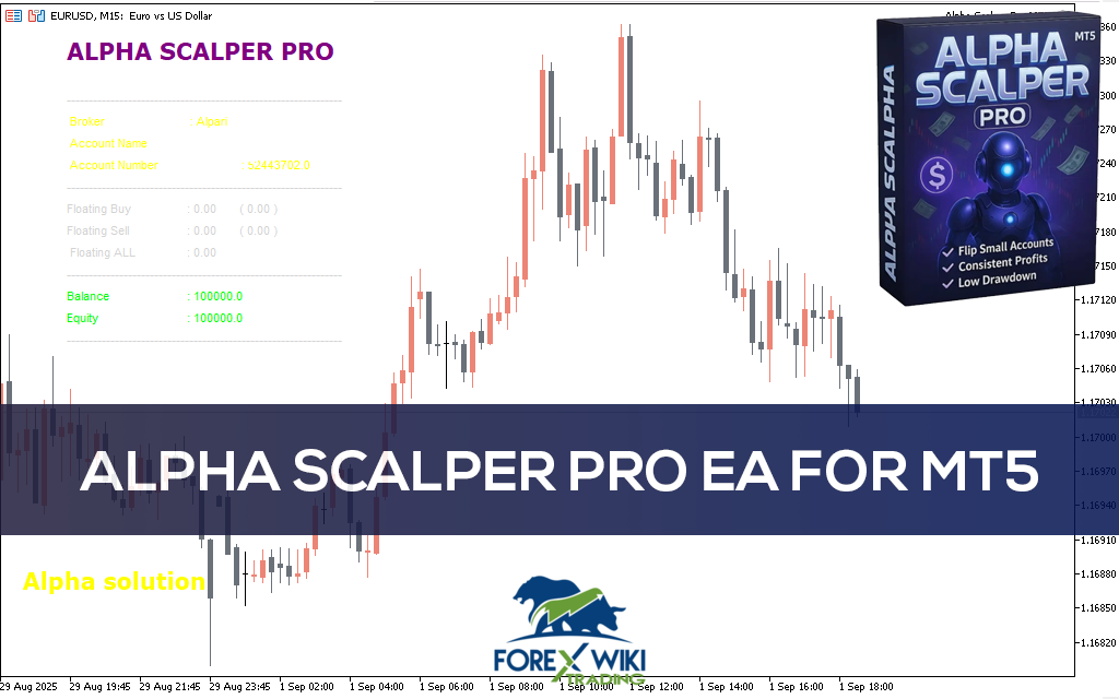Alpha Scalper Pro EA MT5 – High-Precision Scalping Robot For Gold & Major Pairs – Forex Wiki Trading