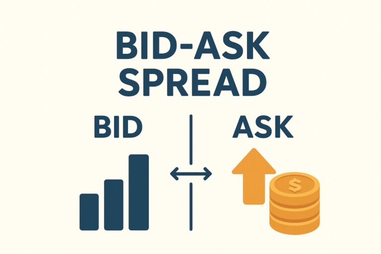 Bid-Ask Spread