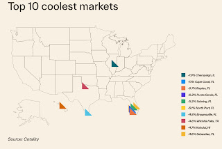 10 Coolest Markets