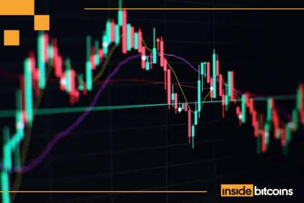 crypto-trading-chart