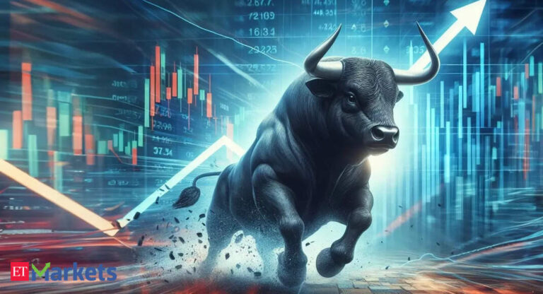 Devyani International among 5 stocks that closed above VWAP, signaling a bullish shift - Bullish Signs 