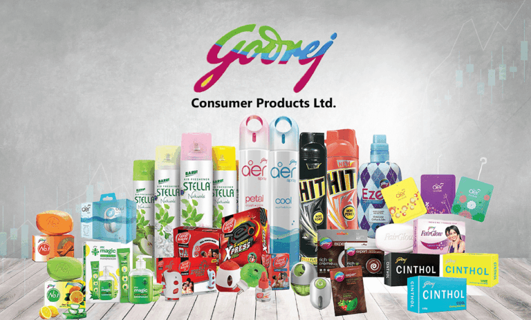 Godrej Consumer