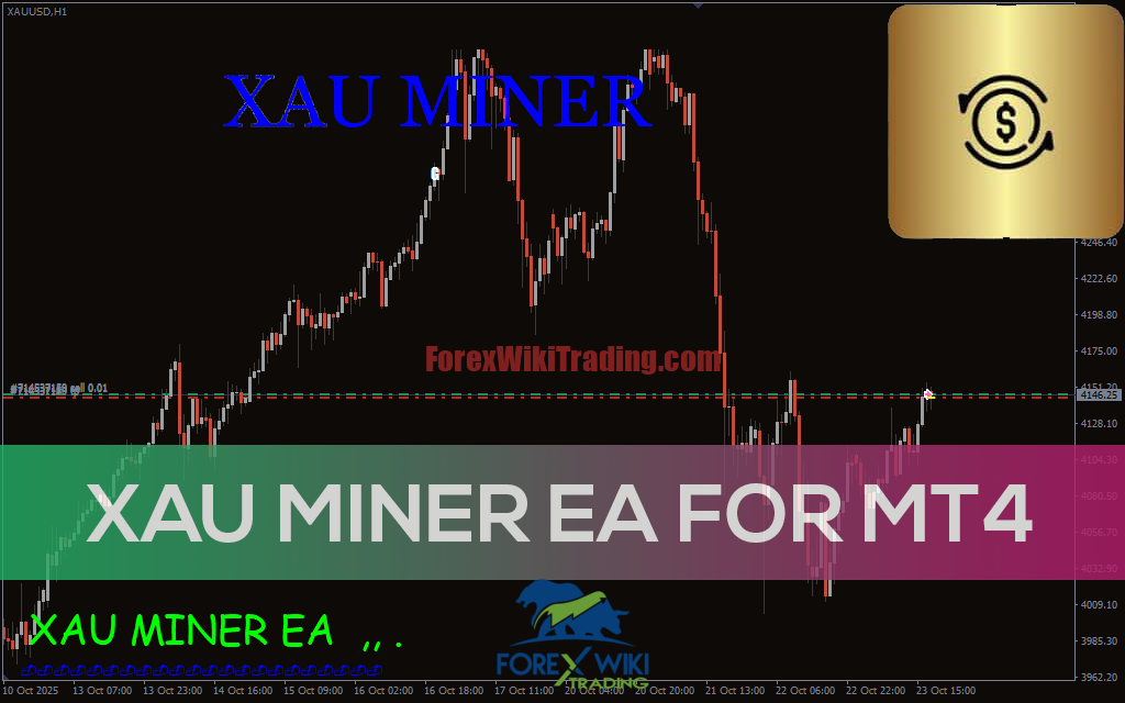 GoldPulse Miner EA chart preview 1