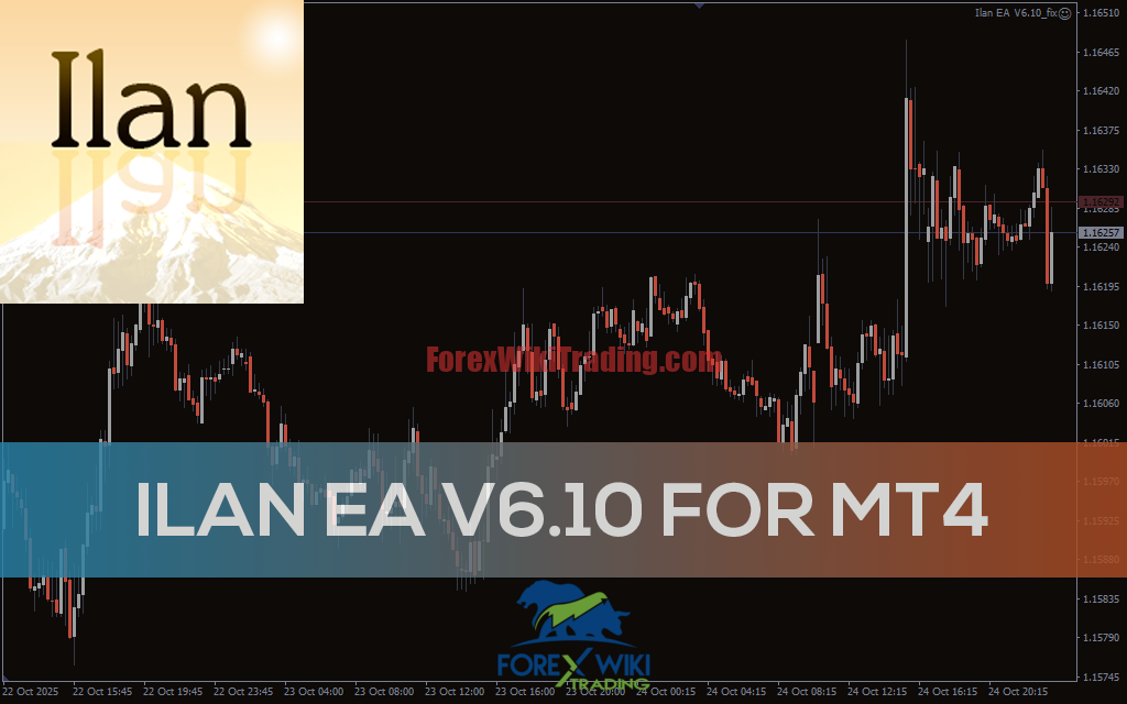 GridMaster Pro EA MT4: Advanced Martingale Grid Trading Robot – Free Download