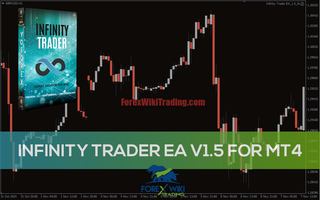 MT4 Pattern Trading EA – Precision Algo Pattern Trader Pro | Multi-Currency Expert Advisor
