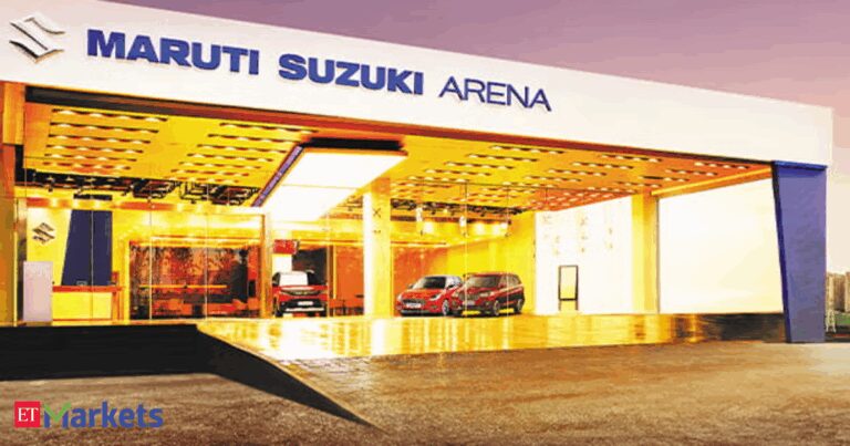 Maruti Suzuki zooms past 5-year underperformance vs sector with a 47% YTD gain. Can it break 2017’s 82% barrier?