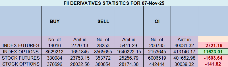 Nifty Arrives at a Critical Gann Pivot Point as Planetary Retrogrades Promise an Explosion in Volatility – Bramesh’s Technical Analysis