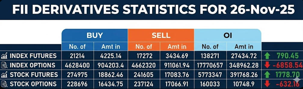 Nifty near its All-Time High as Bayer Rule 21 Unleashes Powerful Rally – Bramesh’s Technical Analysis