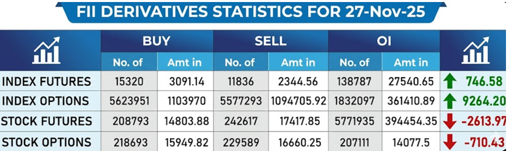 Nifty’s Hollow Crown: A Fragile New High as Major Astro Cycles Warn of a Reversal – Bramesh’s Technical Analysis