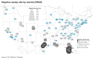 ICE Home Price Index