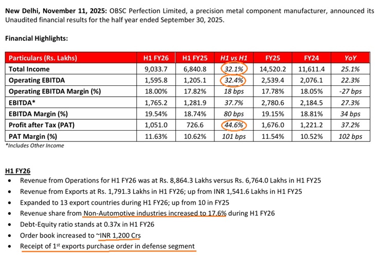 OBSC: Execution Perfection