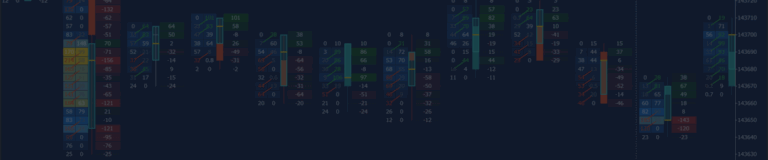Price Charts Evolution — From Timeframes to Timeless Price Charts & Order-Flow