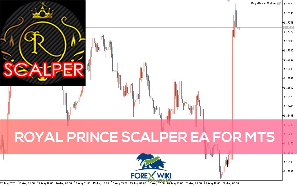 Royal Prince Scalper EA MT5 – Fast Intraday Scalping With Strong Risk Control – Forex Wiki Trading
