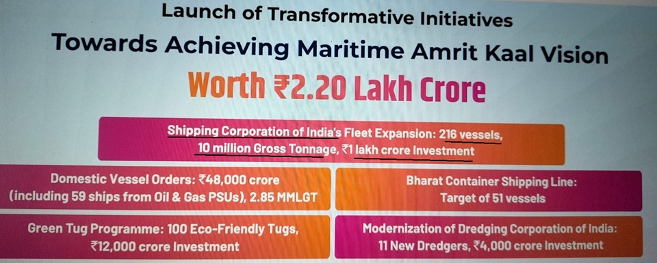 SCI: 1 Lakh Crore Investment