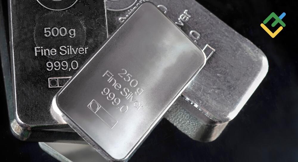 Silver Sends a Signal. Forecast as of 07.11.2025 | LiteFinance