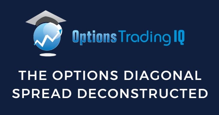 The Options Diagonal Spread Deconstructed