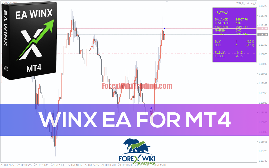 TradePulse Pro EA MT4  Settings Preview
