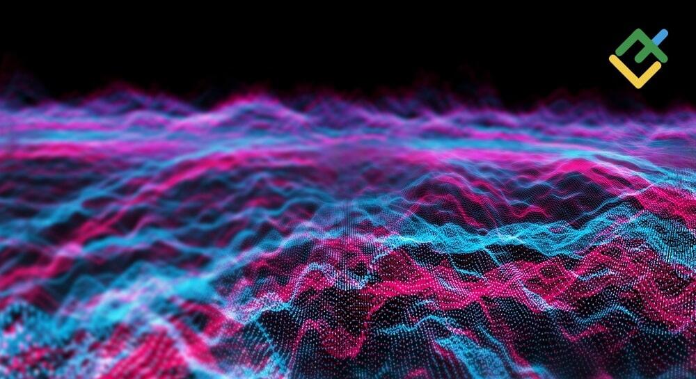 What Is McClellan Oscillator? Formula, Trading Signals & Strategies | LiteFinance