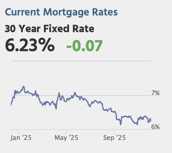 Thursday: Unemployment Claims
