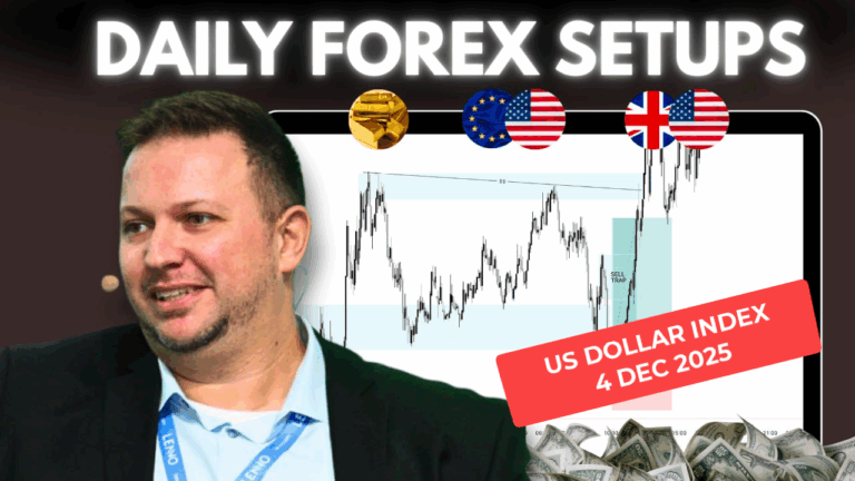 Forex Market Analysis & Day Trading Opportunity | US Dollar Index | 4 December 2025