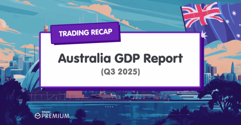 Premium Watchlist Recap: Australia GDP Report (Q3 2025)